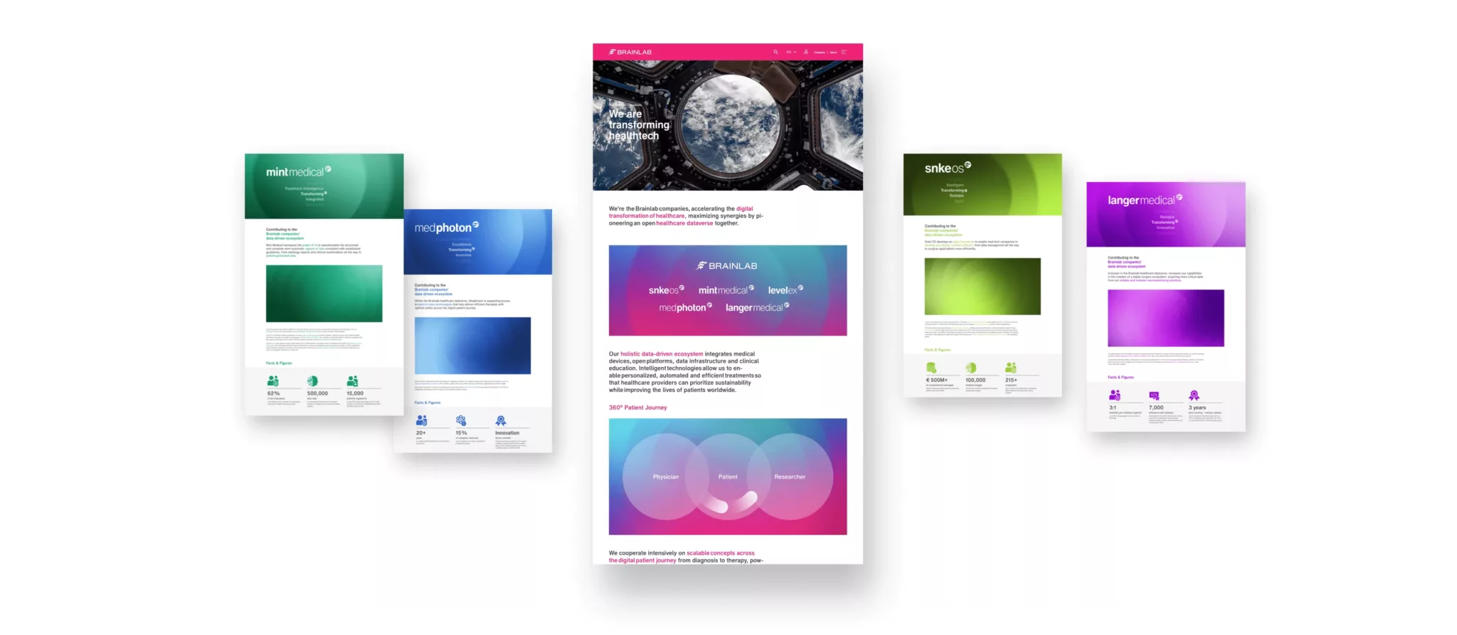 Ausschnitte aus den Webdesign Mockups für das Unternehmen Brainlab und seine Tochterunternehmen.