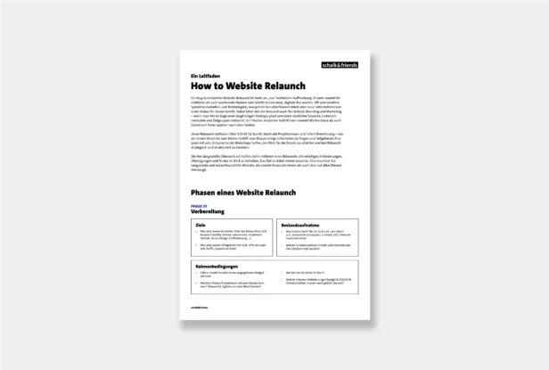 A preview of the document entitled "How to Website Relaunch", with headings and sections in bold. This website relaunch guide clearly describes all phases and preparatory steps for a successful relaunch.