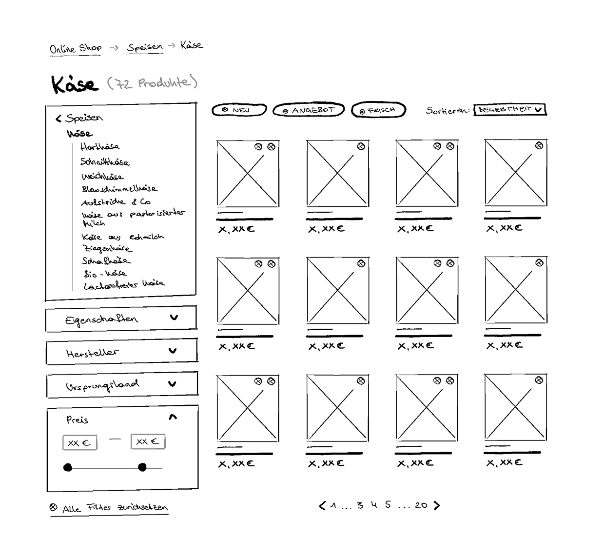 Wireframe eines Navigationskonzepts für den Feinkost Käfer Online Shop mit Filteroptionen auf der linken Seite und einem Raster von 12 Produktplatzhaltern, jeder mit einem Bildfeld, Titel und Preis; die Paginierung befindet sich am unteren Rand.